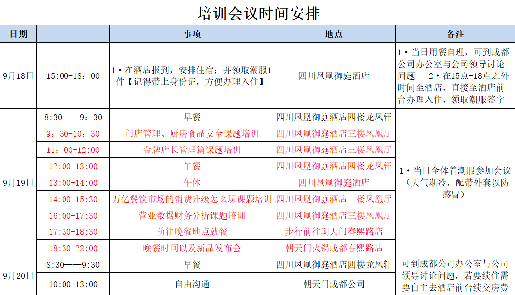 2019朝天門集團金牌店長交流峰會及新品發布會邀請函 2019朝天門集團金牌店長交流峰會及新品發布會邀請函